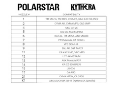 Polarstar Kythera® SA Nozzle (Type: #K1) image 1