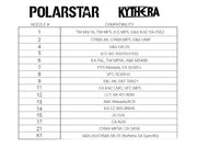 Polarstar Kythera® SA Nozzle (Type: #K1)